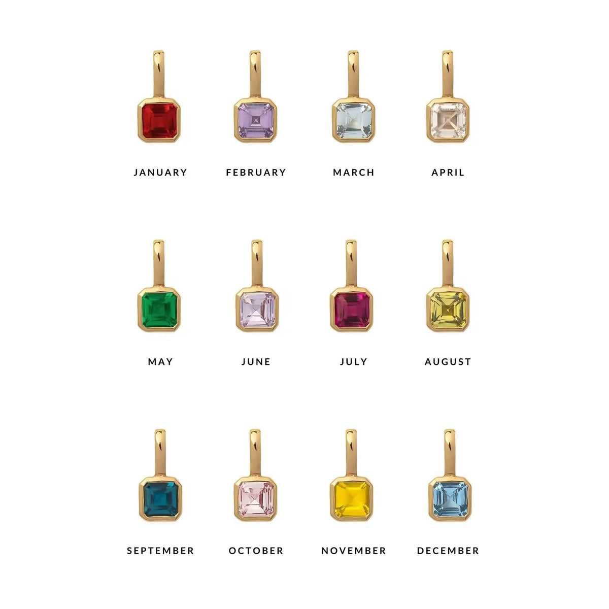 Birthstone Identity